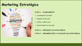 Marketing Estratégico
Fonte:
Google
imagem
ETAPA 1 – PLANEJAMENTO
 Levantamento de dados
 Pesquisa de mercado
 Definir o público-alvo
 Posicionamento de mercado
ETAPA 2 – DEFINIÇÃO DAS ESTRATÉGIAS
ETAPA 3 – IMPLEMENTAÇÃO E AVALIAÇÃO DAS ESTRATÉGIAS
 