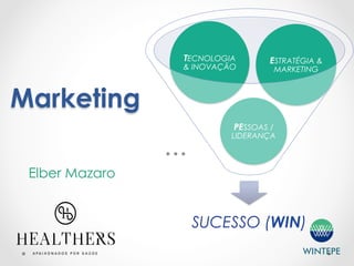 SUCESSO (WIN)
PESSOAS /
LIDERANÇA
TECNOLOGIA
& INOVAÇÃO
ESTRATÉGIA &
MARKETING
Marketing
Elber Mazaro
WINTEPE
 