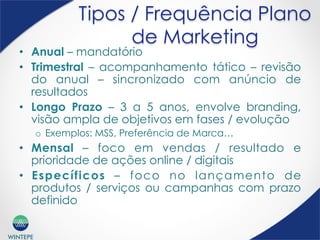 WINTEPE
Tipos / Frequência Plano
de Marketing
•  Anual – mandatório
•  Trimestral – acompanhamento tático – revisão
do anual – sincronizado com anúncio de
resultados
•  Longo Prazo – 3 a 5 anos, envolve branding,
visão ampla de objetivos em fases / evolução
o  Exemplos: MSS, Preferência de Marca…
•  Mensal – foco em vendas / resultado e
prioridade de ações online / digitais
•  Específicos – foco no lançamento de
produtos / serviços ou campanhas com prazo
definido
 