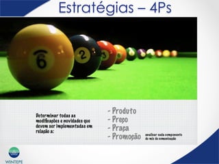 WINTEPE
Estratégias – 4Ps
 
