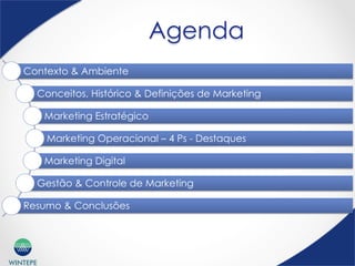 WINTEPE
Agenda
Contexto & Ambiente
Conceitos, Histórico & Definições de Marketing
Marketing Estratégico
Marketing Operacional – 4 Ps - Destaques
Marketing Digital
Gestão & Controle de Marketing
Resumo & Conclusões
 