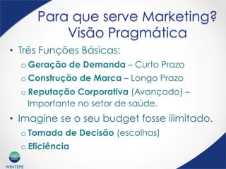 WINTEPE
Para que serve Marketing?
Visão Pragmática
•  Três Funções Básicas:
o Geração de Demanda – Curto Prazo
o Construção de Marca – Longo Prazo
o Reputação Corporativa (Avançado) –
Importante no setor de saúde.
•  Imagine se o seu budget fosse ilimitado.
o Tomada de Decisão (escolhas)
o Eficiência
 