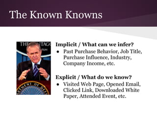 The Known Knowns

       Implicit / What can we infer?
       ● Past Purchase Behavior, Job Title,
         Purchase Influence, Industry,
         Company Income, etc.

       Explicit / What do we know?
       ● Visited Web Page, Opened Email,
         Clicked Link, Downloaded White
         Paper, Attended Event, etc.
 