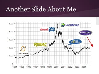 Another Slide About Me
 