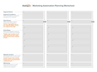 Segment Name
Segment Conditions
Goal Drivers
Website Content
Marketing Automation Planning Worksheet
E
N
M
M
M
M
;
2
l
E
N
M
M
M
M
;
2
l
E
N
M
M
M
M
;
2
l
Tip: Your webiste CTAs should be
focused around moving leads toward
completing the goal.
Monitoring
Email Steps
Tip: Your emails should be a mix of
useful content and calls to action
that push leads toward completing
the goal.
Tip: This is typically the same as
the “segment conditions” for the
next segment to the right.
 