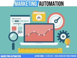 MarketIng Automation 
Marketing automation Alessio Semoli – 23/09/2014 – Social Media Week Roma #SMWRME 
 