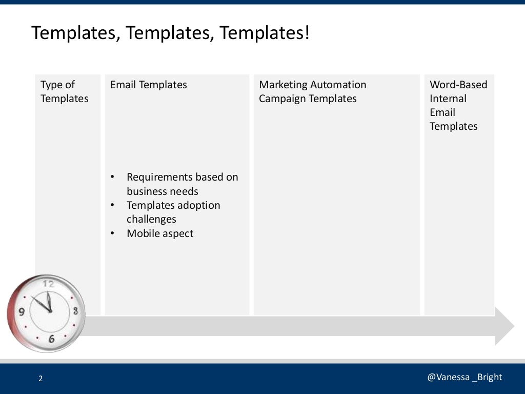 marketing-automation-templates