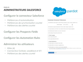 • Préférences d’automatisation
• Préférences de synchronisation courriel
• Préférences des alertes courriel
Configurer le connecteur Salesforce
Configurer les Prospects Fields
Configurer les Automation Rules
Administrer les utilisateurs
• Rôles (4)
• Connecteur Outlook, LeadDeck et SF1
• Préférences des alertes courriel
POUR LES
ADMINISTRATEURS SALESFORCE
 