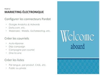 POUR LE
MARKETING ÉLECTRONIQUE
• Google Analytics & Adwords
• Data.com, etc.
• Webinaire : WebEx, GoToMeeting, etc.
Configurer les connecteurs Pardot
Créer les courriels
• Auto-réponse
• Drip campaign
• Campagne par courriel
• One-to-one
Créer les listes
• Par langue, par produit, CASL, etc.
• Public ou privée
 