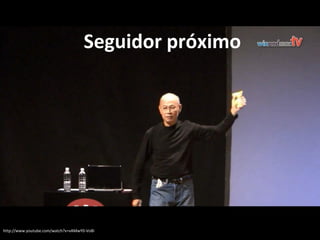 Inovador
http://www.youtube.com/watch?v=vAMwY0-Vo8I
 