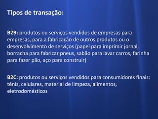 Razão x Emoção: porque compramos?
A forma de se fazer marketing muda de acordo com a
transação: vender carros para consumidores (B2C) é
diferente de vender carros para empresas (B2B).
Material de limpeza industrial é diferente de material de
limpeza doméstico.
O perfil de consumo muda conforme o tipo de transação. O
fator emocional da marca sempre estará presente, mas a
razão que leva à compra é diferente.
 