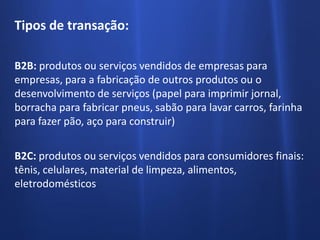 Marketing Básico: Conceitos Simplificados - http://www.novaescolamarketing.com.br