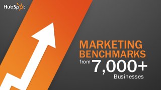 MARKETING

BENCHMARKS
from

7,000+
Businesses

 