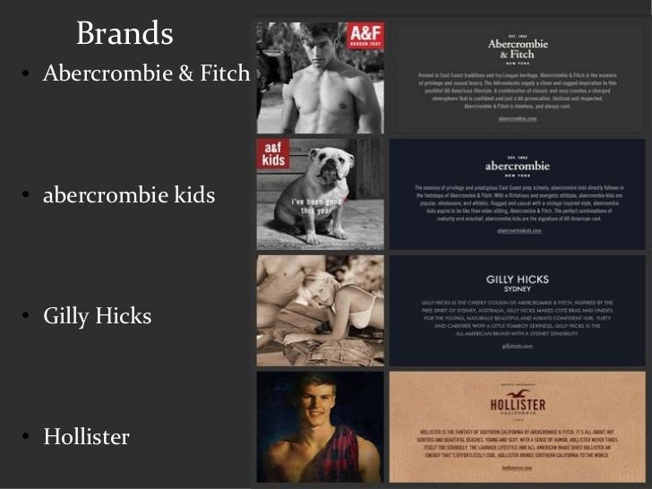 Abercrombie & Fitch brand analysis
