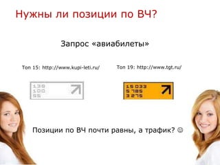 Нужны ли позиции по ВЧ?

                Запрос «авиабилеты»

 Топ 15: http://www.kupi-leti.ru/   Топ 19: http://www.tgt.ru/




     Позиции по ВЧ почти равны, а трафик? 
 