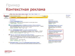 Пример
Контекстная реклама
 