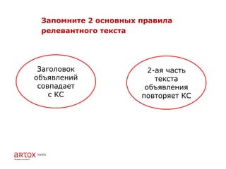 Запомните 2 основных правила
 релевантного текста




 Заголовок              2-ая часть
объявлений                текста
 совпадает             объявления
    с КС              повторяет КС
 