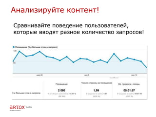 Анализируйте контент!

Сравнивайте поведение пользователей,
которые вводят разное количество запросов!
 