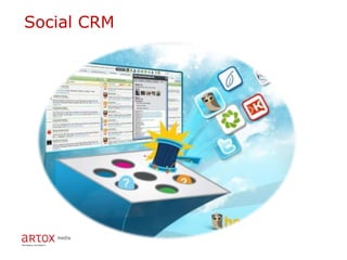 Social CRM
 