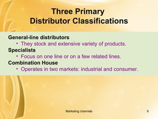 Marketing Channels | PPT