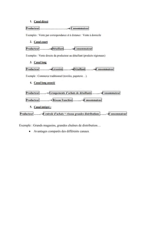 Exemple : Grands magasins, grandes chaînes de distribution…
• Avantages comparés des différents canaux
 