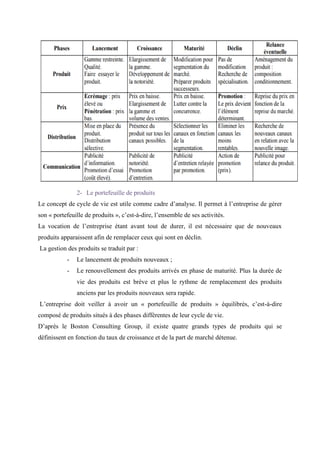 2- Le portefeuille de produits
Le concept de cycle de vie est utile comme cadre d’analyse. Il permet à l’entreprise de gérer
son « portefeuille de produits », c’est-à-dire, l’ensemble de ses activités.
La vocation de l’entreprise étant avant tout de durer, il est nécessaire que de nouveaux
produits apparaissent afin de remplacer ceux qui sont en déclin.
La gestion des produits se traduit par :
- Le lancement de produits nouveaux ;
- Le renouvellement des produits arrivés en phase de maturité. Plus la durée de
vie des produits est brève et plus le rythme de remplacement des produits
anciens par les produits nouveaux sera rapide.
L’entreprise doit veiller à avoir un « portefeuille de produits » équilibrés, c’est-à-dire
composé de produits situés à des phases différentes de leur cycle de vie.
D’après le Boston Consulting Group, il existe quatre grands types de produits qui se
définissent en fonction du taux de croissance et de la part de marché détenue.
 