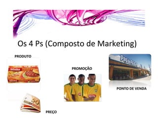 Os 4 Ps (Composto de Marketing) PRODUTO PREÇO PROMOÇÃO PONTO DE VENDA 