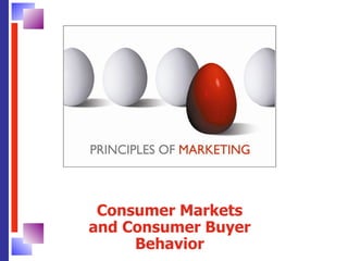 Consumer Markets and Consumer Buyer Behavior 