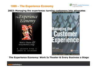 Marketing Convegno Ipsoa