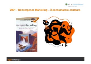 Marketing Convegno Ipsoa