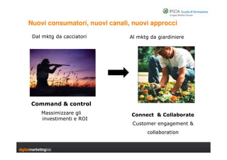 Marketing Convegno Ipsoa