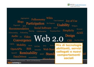 Marketing Convegno Ipsoa