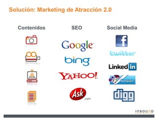 Solución: Marketing de Atracción 2.0


   Contenidos        SEO          Social Media
 