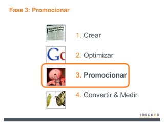 Fase 3: Promocionar



                      1. Crear

                      2. Optimizar

                      3. Promocionar

                      4. Convertir & Medir
 