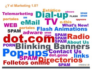 ¿Y el Marketing 1.0?
                        Estático   adware
Telemarketing
portales
              Dial-up
             DM
                                     FLASH
                                            SPAM
                                            SPAM


           eMail TV e-this New!
                                         spyware


WEB        portales
                     What·s
  SPAM adware         Flash Animations
                        SPAM
                               SPAM
dot.com
                        SPAM
                               SPAM Radio
                               SPAM About Us
PORN
       Blinking Banners
Pop-ups
  SPAM
                          Contact Us
                          dot.gone      links
           Directorios
Folletos online                 SPAM
 