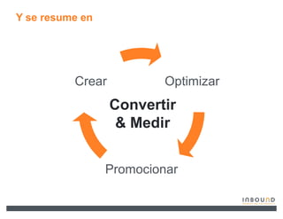 Y se resume en




          Crear           Optimizar
                  Convertir
                   & Medir


                 Promocionar
 