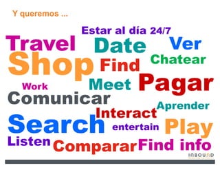 Y queremos ...

                 Estar al día 24/7
Travel Date                       Ver
ShopMeet Pagar
     Find
  Work
                              Chatear


Comunicar                      Aprender
                   Interact
Search
Listen
                      entertain   Play
          Comparar Find info
 
