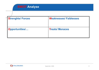 September 2008 17
SWOT Analyse
Strenghts/ Forces Weaknesses/ Faiblesses
Opportunities/… Treats/ Menaces
 