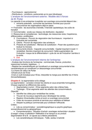 marketing-de-base-resume-04.pdf