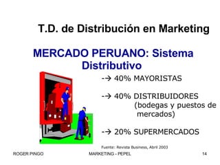 T.D. de Distribución en Marketing   MERCADO PERUANO: Sistema Distributivo -   40% MAYORISTAS -   40% DISTRIBUIDORES (bodegas y puestos de mercados) -   20% SUPERMERCADOS Fuente: Revista Business, Abril 2003 
