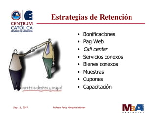 E strategias  de Retención Bonificaciones Pag Web Call center Servicios conexos Bienes conexos Muestras Cupones Capacitación 