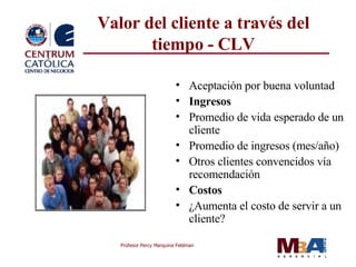 Valor del cliente a través del tiempo - CLV Aceptación por buena voluntad In gresos Promedio de vida esperado de un cliente Promedio de ingresos  (m es / año ) Ot ros clientes convencidos  v í a  recomendación Costos ¿Aumenta el costo de servir a un cliente ? 