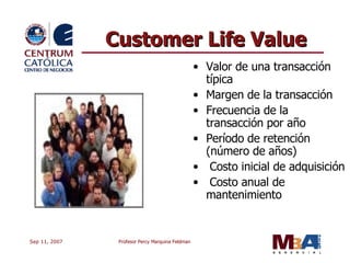 Customer Life Value Valor de una transacción típica Margen de la transacción Frecuencia de la transacción por año Período de retención (número de años) Costo inicial de adquisición Costo anual de mantenimiento 