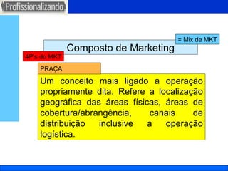 Composto de Marketing 4P’s do MKT = Mix de MKT Um conceito mais ligado a operação propriamente dita. Refere a localização geográfica das áreas físicas, áreas de cobertura/abrangência, canais de distribuição inclusive a operação logística. PRAÇA 