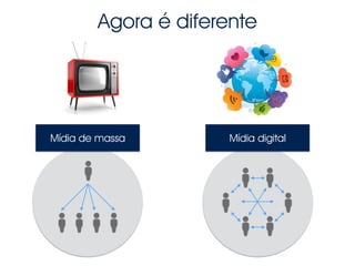 Agora é diferente 
Mídia de massa Mídia digital 
 