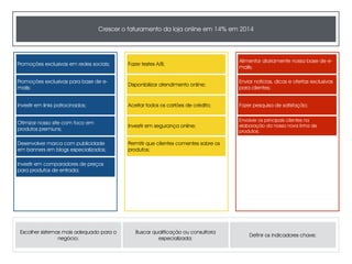 Crescer o faturamento da loja online em 14% em 2014 
Promoções exclusivas em redes sociais; 
Promoções exclusivas para base de e-mails; 
Investir em links patrocinados; 
Otimizar nosso site com foco em 
produtos premiuns; 
Desenvolver marca com publicidade 
em banners em blogs especializados; 
Investir em comparadores de preços 
para produtos de entrada; 
Fazer testes A/B; 
Disponibilizar atendimento online; 
Aceitar todos os cartões de crédito; 
Investir em segurança online; 
Permitir que clientes comentes sobre os 
produtos; 
Alimentar diariamente nossa base de e-mails; 
Enviar notícias, dicas e ofertas exclusivas 
para clientes; 
Fazer pesquisa de satisfação; 
Envolver os principais clientes na 
elaboração da nossa nova linha de 
produtos; 
Escolher sistemas mais adequado para o 
negócio; 
Buscar qualificação ou consultoria 
especializada; 
Definir os indicadores chave; 
 