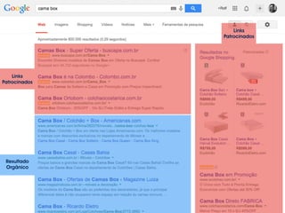 Links 
Patrocinados 
Resultado 
Orgânico 
Links 
Patrocinados 
 