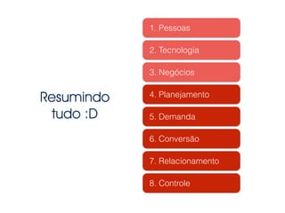1. Pessoas 
Resumindo 
tudo :D 
2. Tecnologia 
3. Negócios 
4. Planejamento 
5. Demanda 
6. Conversão 
7. Relacionamento 
8. Controle 
 