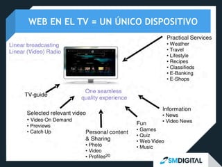 WEB EN EL TV = UN ÚNICO DISPOSITIVO
 
