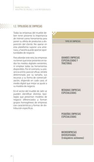 MARKETING DIGITAL
INDUSTRIA DEL MUEBLE | GUÍA METODOLÓGICA
20
Todas las empresas del mueble de-
ben tener presente la importancia
de Internet como herramienta para
poner su oferta de productos a dis-
posición del cliente. No operar en
esta plataforma supone una ame-
naza, y hacerlo puede aportar opor-
tunidades de negocio.
Para abordar este reto, las empresas
no tienen que estar presentes en to-
dos los medios digitales existentes,
ni emplear todas las herramientas
disponibles. Por el contrario, su pre-
sencia online, para ser eficaz, vendrá
determinada por su tamaño, sus
recursos y su forma de comerciali-
zación, eligiendo en cada caso, el
medio digital que mejor se ajuste a
su modelo de negocio.
En el sector del mueble de Jaén se
pueden identificar distintas tipo-
logías que presentan modelos de
negocio diferenciados y forman
grupos homogéneos de empresas
con características y formas de dis-
tribución específicas.
TIPOS DE EMPRESAS
GRANDES EMPRESAS
ESPECIALIZADAS Y
TRACTORAS
MEDIANAS EMPRESAS
ESPECIALIZADAS
PEQUEÑAS EMPRESAS
ESPECIALIZADAS
MICROEMPRESAS
DIVERSIFICADAS
(trabajadores autónomos)
1.2. TIPOLOGÍAS DE EMPRESAS
 